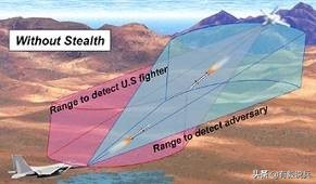 f35闪电隐身战斗机精彩视频上集,F-35闪电战机