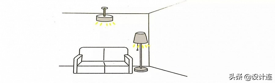 灯光设计走心的笔记,关于灯光美学的创意