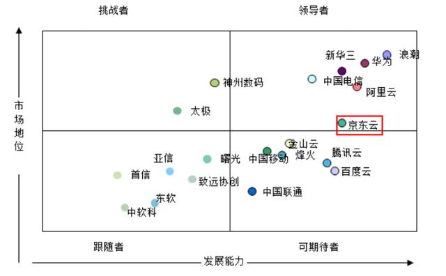 用wifi上网赚钱,用wifi就能赚钱的软件
