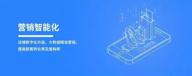 头条产品未来可能开发什么,头条阿里上线社交产品