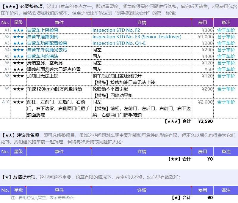 沃尔沃v40二手值得买吗,二手沃尔沃v40值得买吗