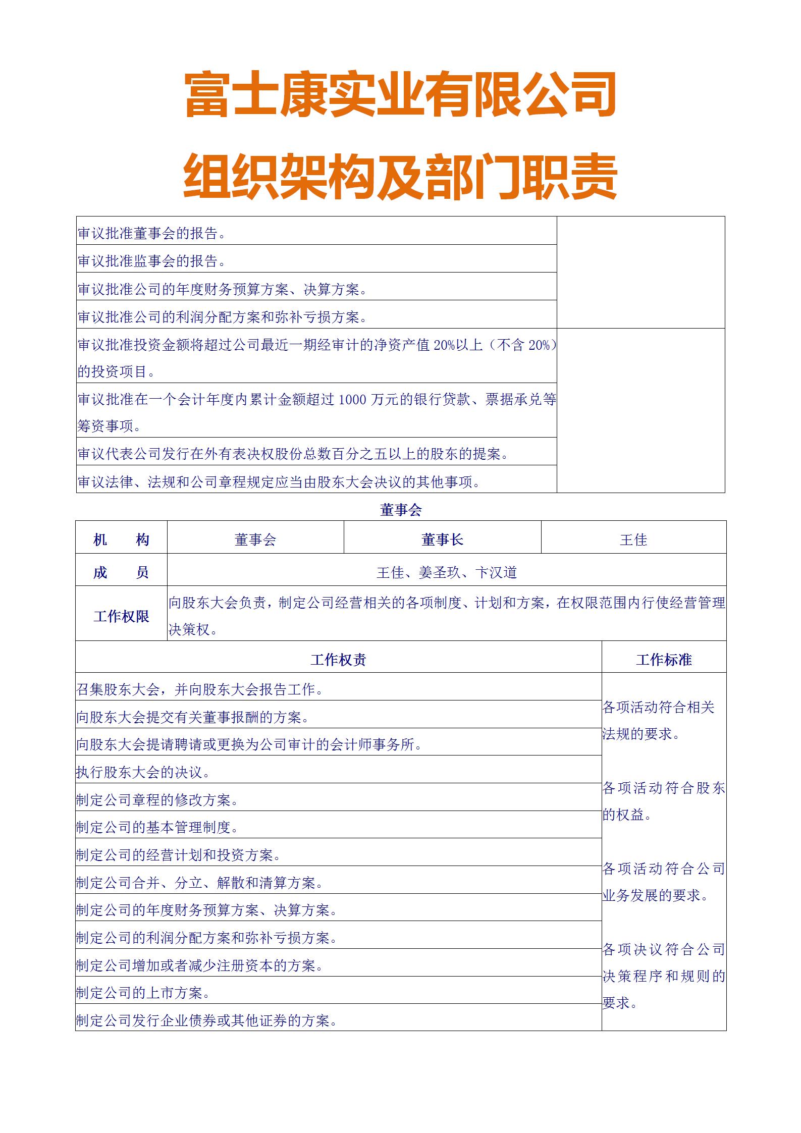 怎样获得富士康的组织架构,富士康各岗位细分