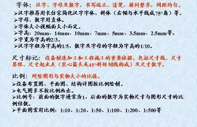 电气原理图和接线图怎么画,电气原理图和接线图识图方法