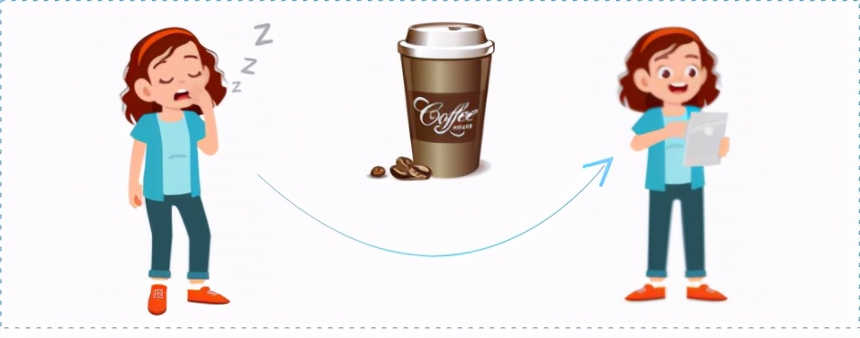 喝咖啡到底会不会“伤心”?心内科芳姐:主要看会不会喝