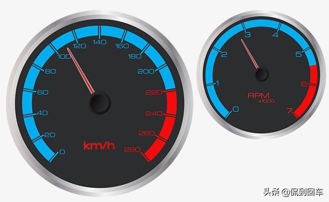 发动机的转速表是什么样,发动机的转速表图片是什么
