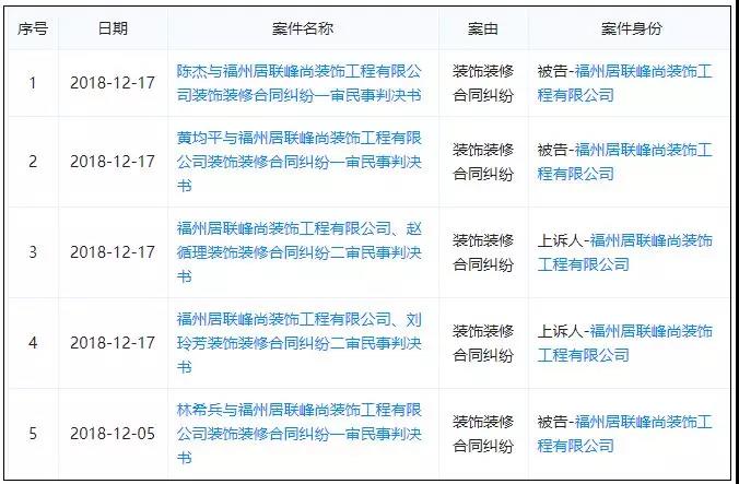 绂忓窞灞呰仈宄板皻瑁呴グ宸ョ▼鏈夐檺鍏徃,绂忓窞灞呰仈宄板皻