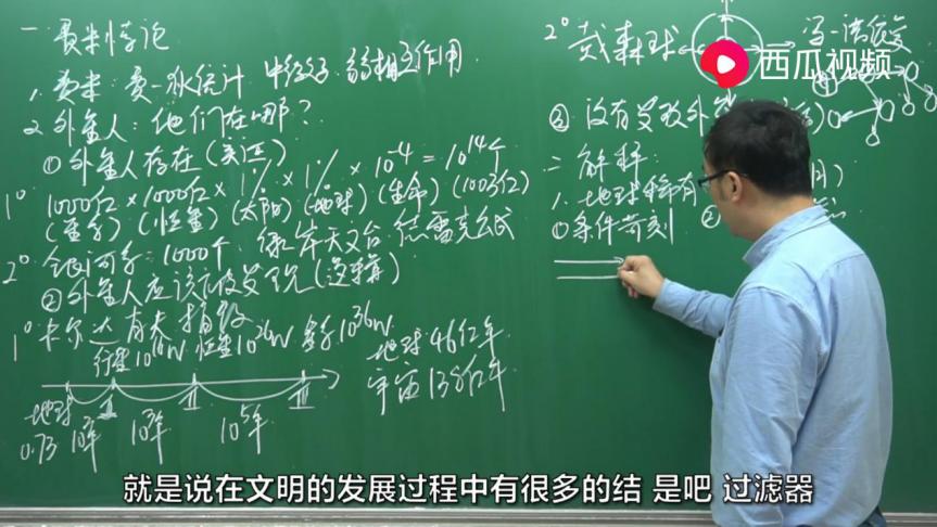 费米悖论外星人存在与否的问题,费米悖论为什么可以证明有外星人