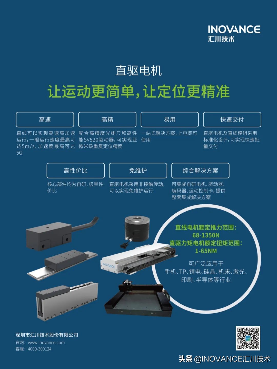 伺服市场占有率排行榜,伺服系统汇川技术