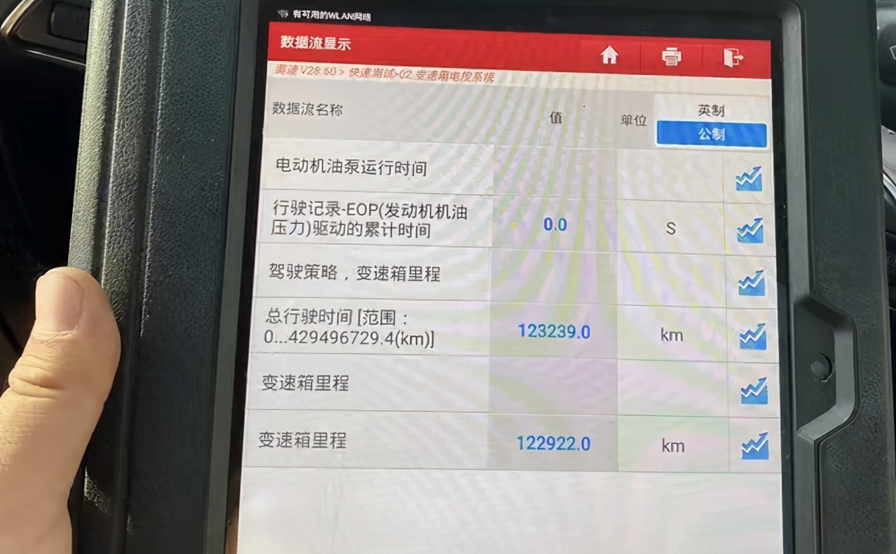 6年二手车一年折损多少,五万公里奥迪q7二手车值不值得买