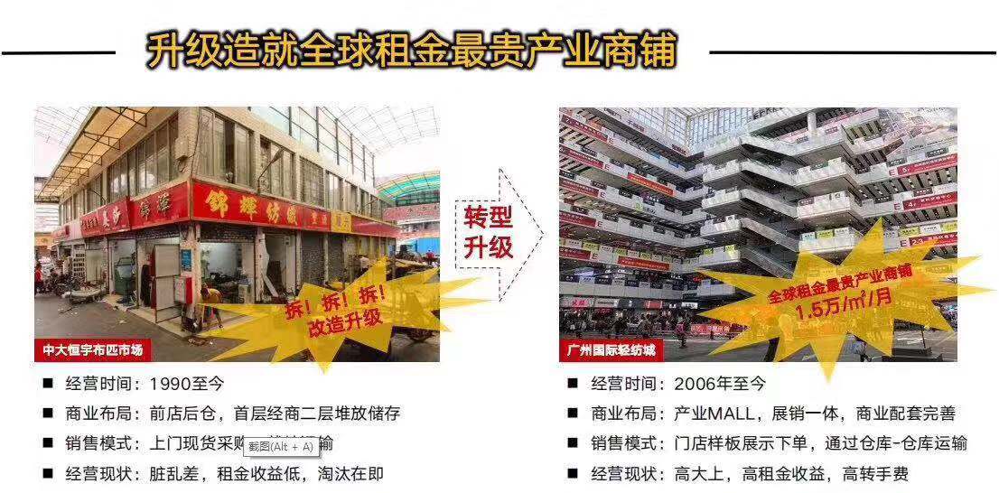 地铁口附近旺铺价格,佛山地铁口商铺出售