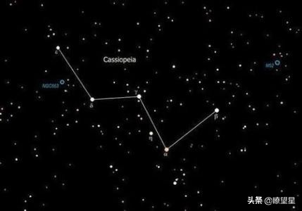 连载|那些古老而神奇的星座传说（四）