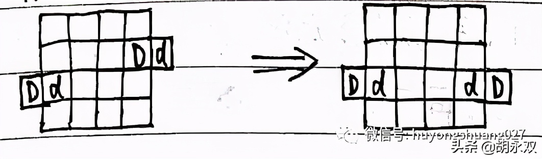 贾立平魔方公式,岑小林魔方公式