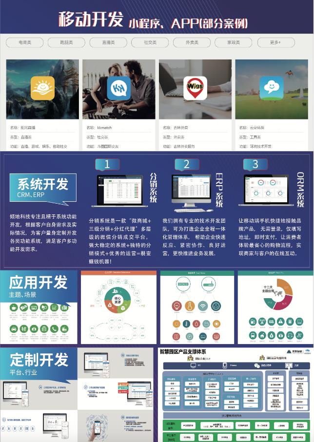 软件开发项目有什么套路,一个软件开发从头到尾流程是什么