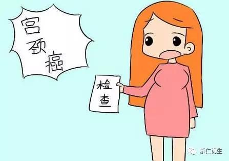 不可忽视的同房后出血