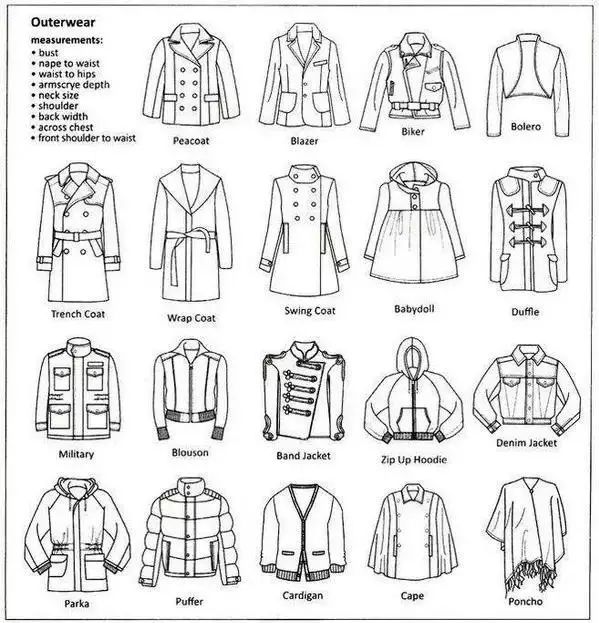 裤里丝在英文中怎么表达,内用英语怎么说