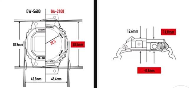 g-shock大泥王哪一代值得买,最值得买的g-shock大泥王