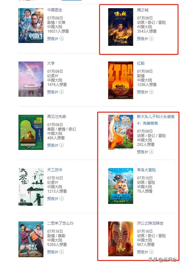 7月即将上映的动画片电影,即将上映的14部动画片