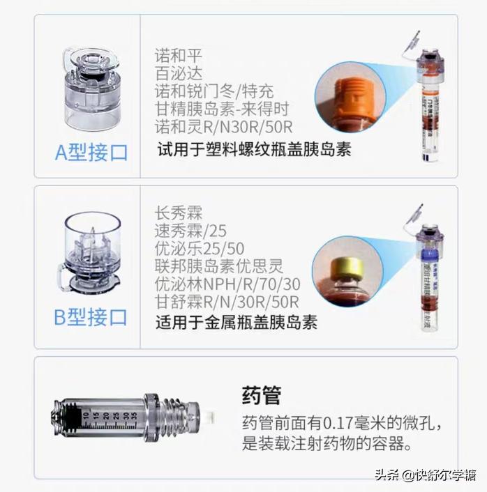入手4千多的无针注射器，药打在肚子上的瞬间我恨没早点买到它