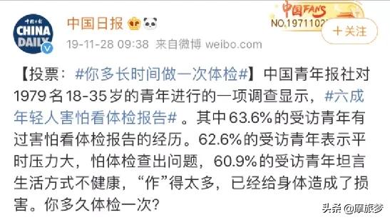 放纵成瘾的年轻人早就不行了,放纵正在毁掉年轻人