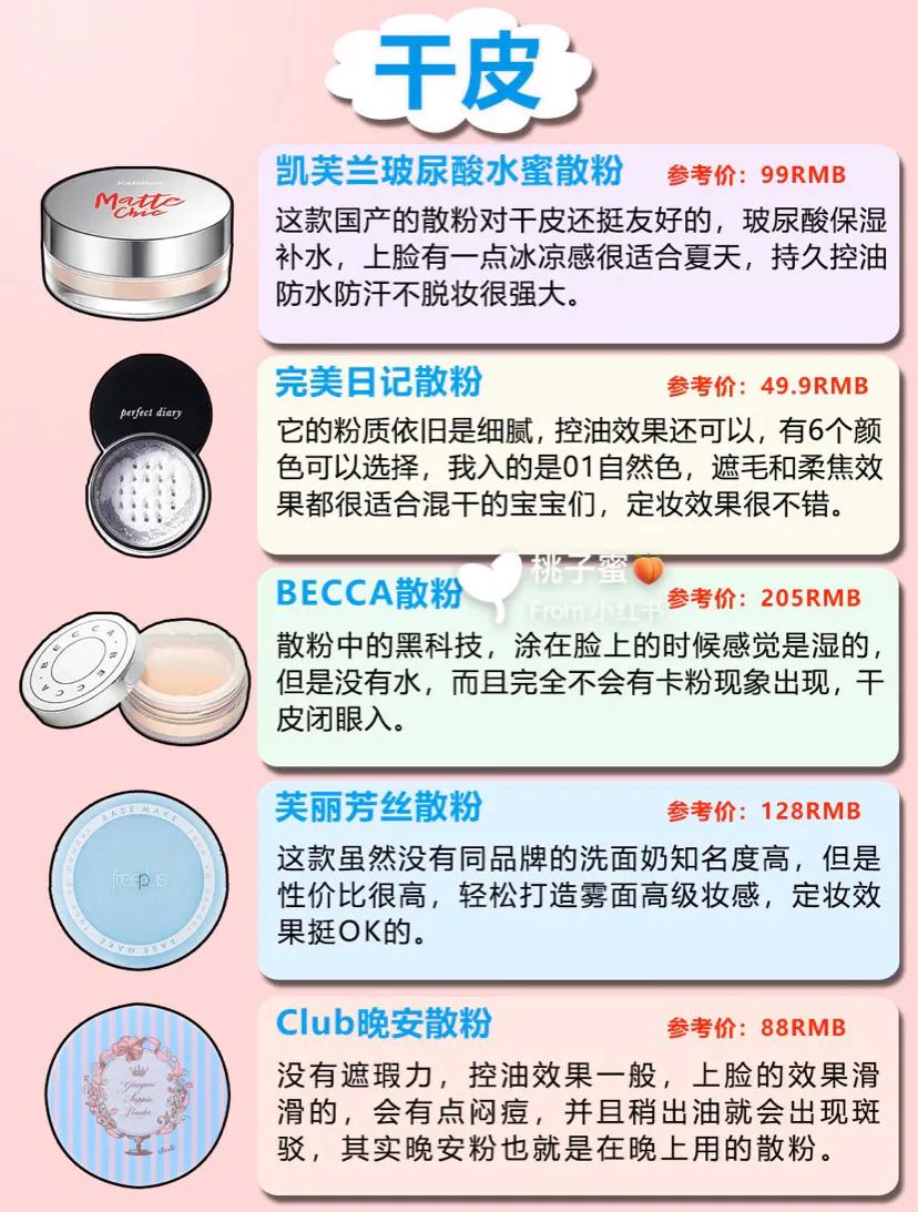 油皮敏感肌用什么散粉,散粉油皮敏感肌不卡粉