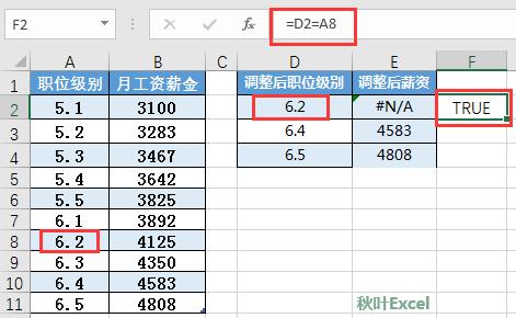 vlookup出错解决方法,vlookup步骤对为什么还是出错