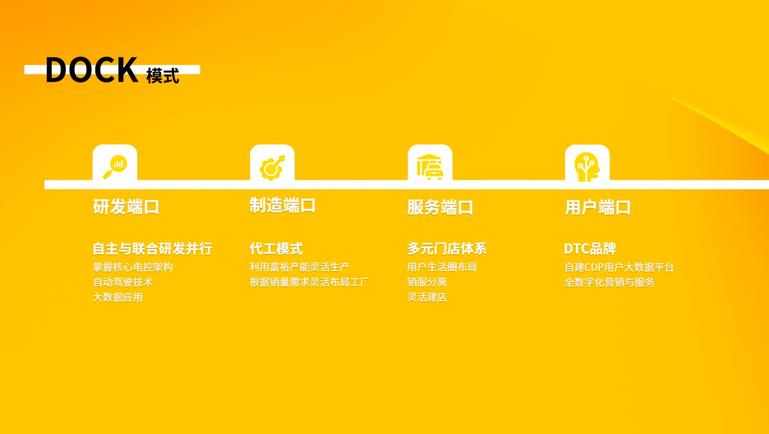 背靠重庆拉来新资本，卷土重来的新特能走多远？丨车壹条