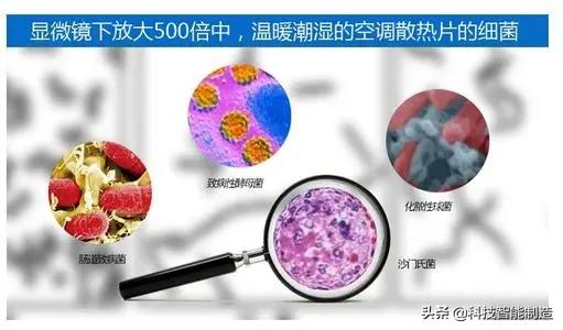 特斯拉空调冷风系统,特斯拉空调热风功能怎么开启