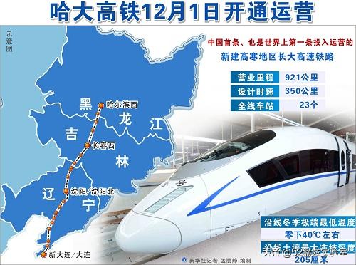 中国高铁为什么能领跑全世界,我国高铁为什么领先