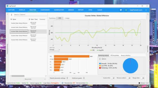 金士顿fury叛逆者现在多少钱,金士顿fury3600什么内存颗粒