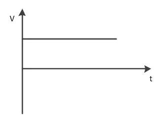 直流电与交流电有什么区别,直流电和交流电的区别动画演示