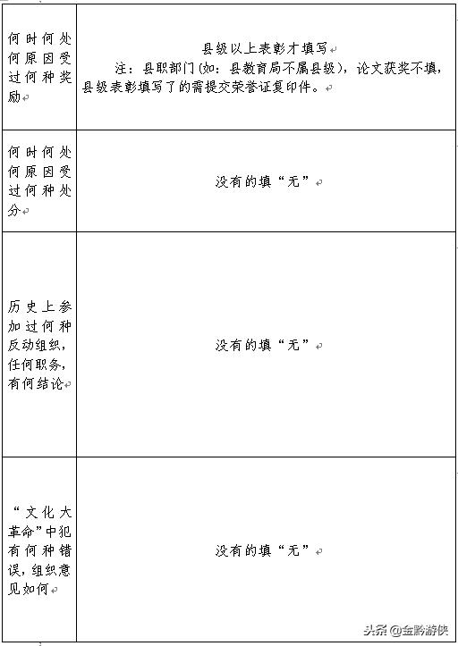 学校的干部履历表有什么用,干部履历表中学教师填写范本