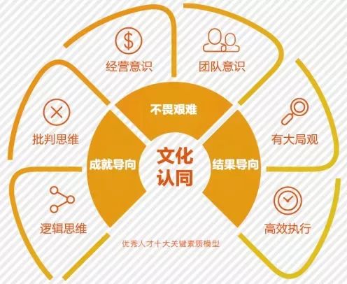 碧桂园2022年第一季度有盈利吗,碧桂园成交喜报