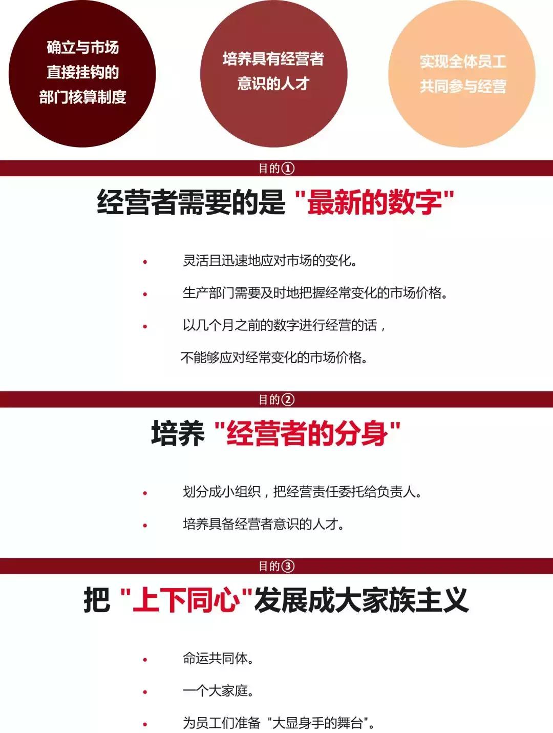 日本商业新形态给我们的启示,日本新零售探店