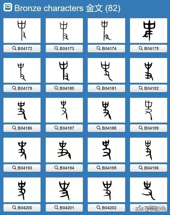 姓氏汉字的文化特征有哪些,国学经典百家姓与姓氏文化