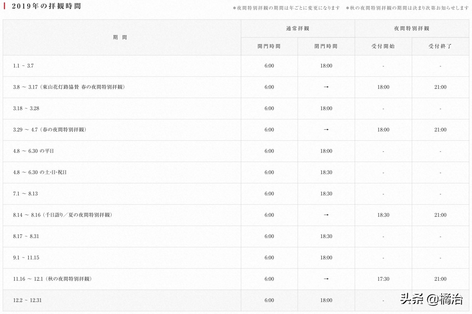 日本清水寺旅游攻略,日本游京都清水寺