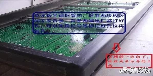 彩色led显示屏安装调试教程,诺瓦led显示屏安装调试教程