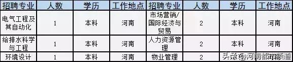 有关2020年国企和事业单位的招聘,全国500强企业校园招聘信息一览表
