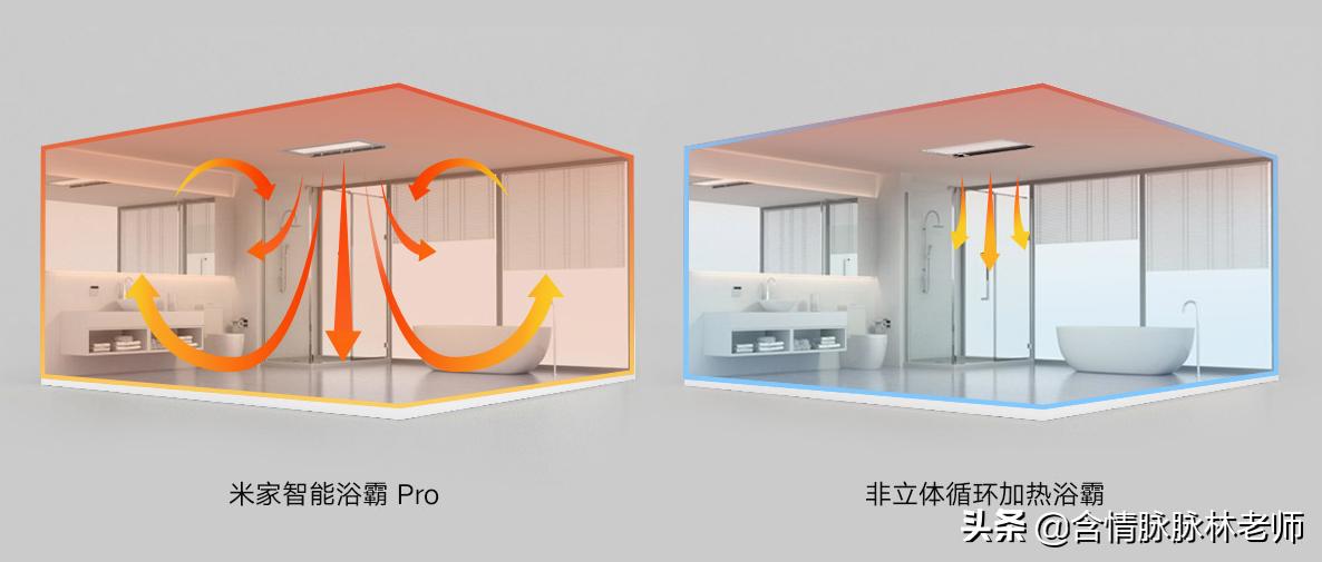 浴室加装浴霸灯,米家智能浴霸pro非吊顶安装
