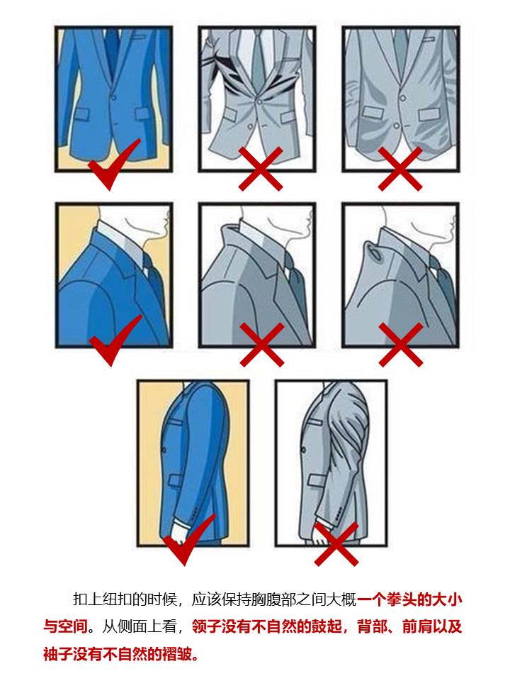 怎样选择最合适自己的西服,怎么选择得体的西服