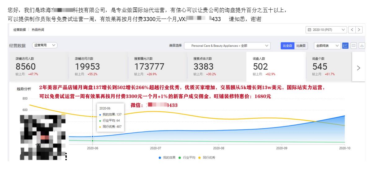 阿里巴巴国际站新手入门教程,阿里巴巴国际站没效果怎么办