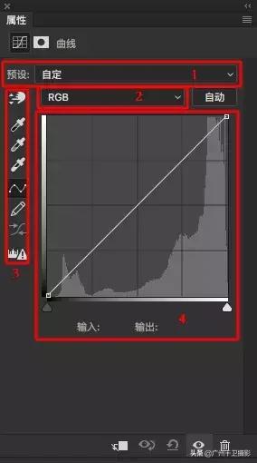 摄影曲线调整技巧,摄影修图中双曲线是什么