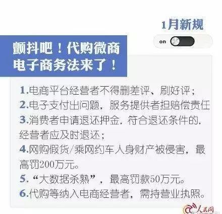 个税专项附加扣除提高了怎么调整,个税专项附加扣除怎么确认通过了