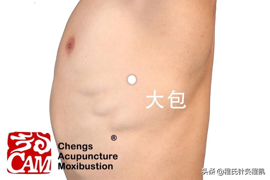 生闷气后怎么消气通畅,生闷气如何开导自己