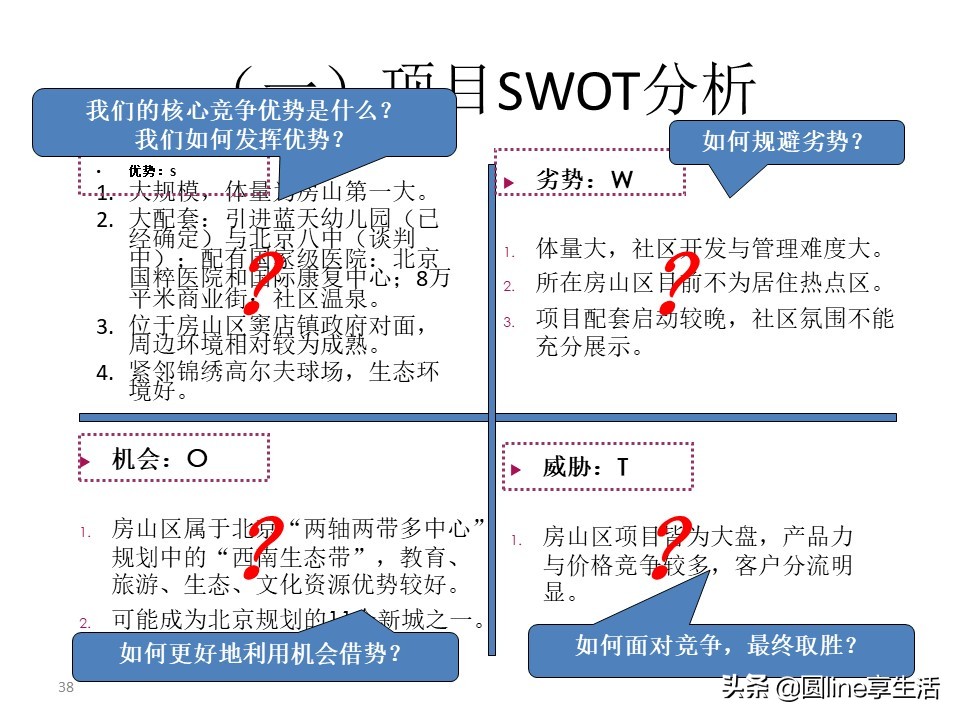 浼佷笟swot鍒嗘瀽妗堜緥鑼冩枃,swot缁忓吀妗堜緥鍒嗘瀽