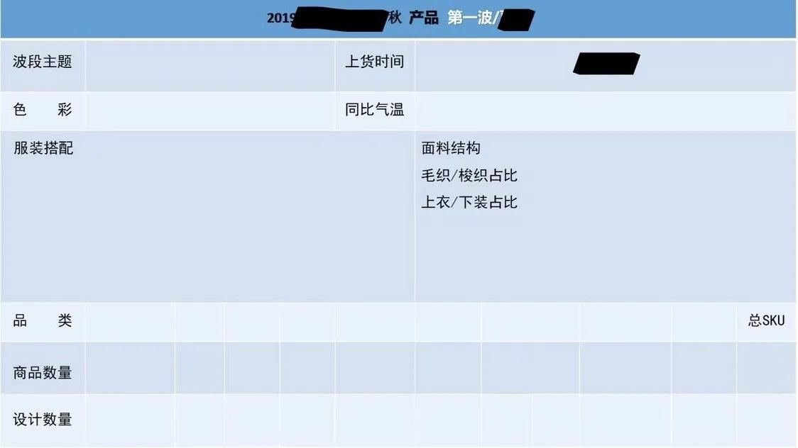 服装设计企划底层逻辑,服装设计季度企划案