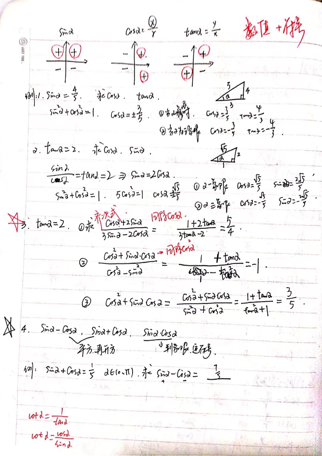 高中数学高考复习三角函数解法,高考数学微专题三角函数的最值