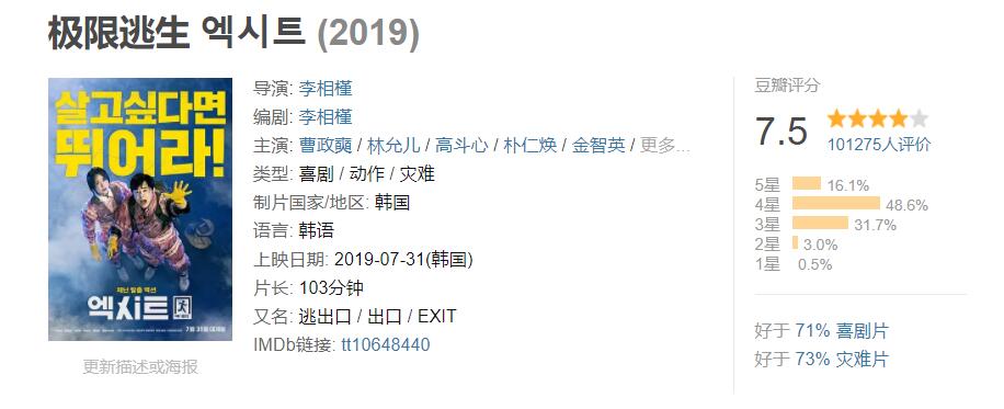韩国电影喜剧片全集免费,韩国最好看的电影喜剧片