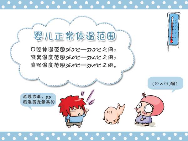 宝宝什么时候测体温比较准,宝宝怎么测体温比较正确