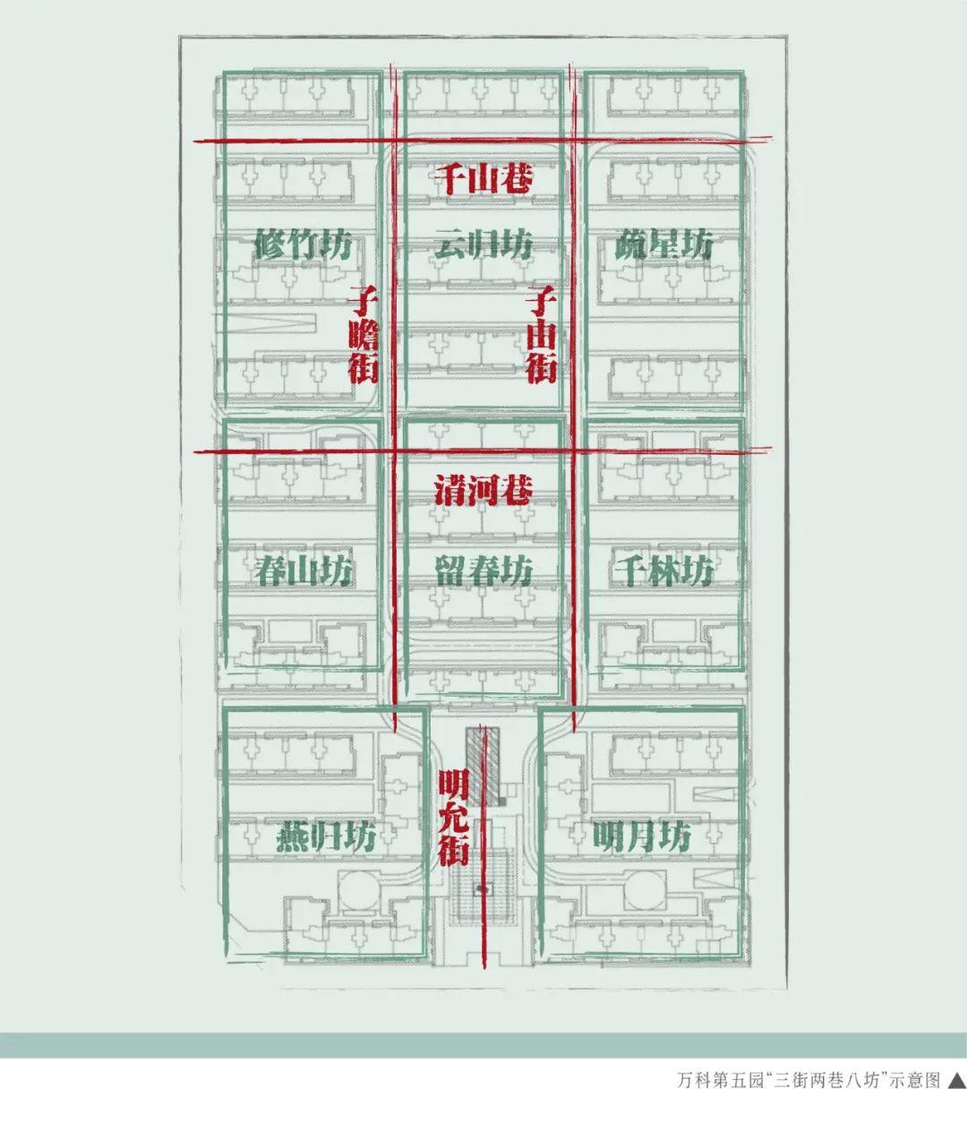 万科十大最强的盘,万科神盘270万