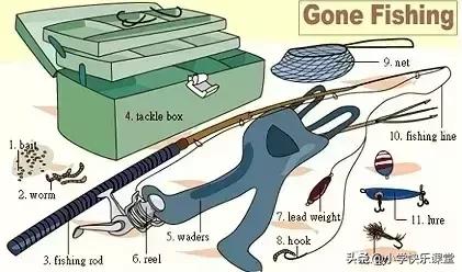 34张图让孩子记住英语中所有生活用词!老师惊呼,太值了